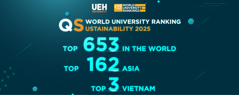 UEH - QS World Ranking Sustainability 2025